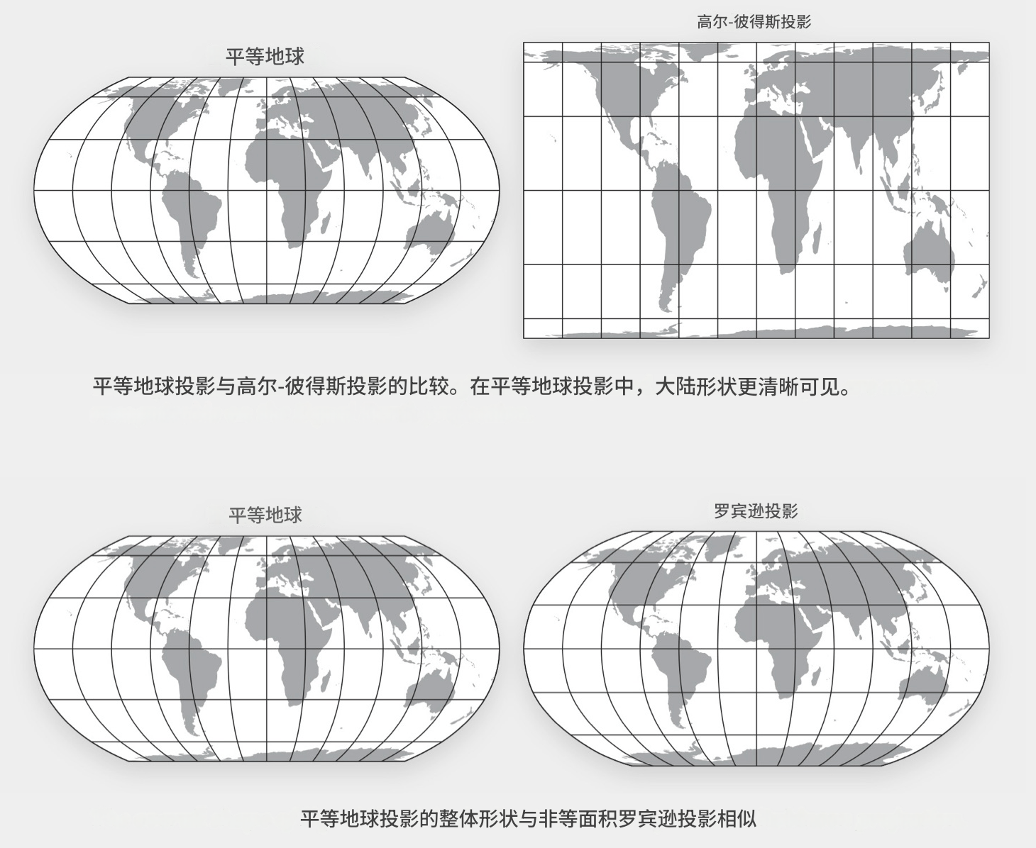 非洲不想再被缩小，呼吁更换世界地图投影模式