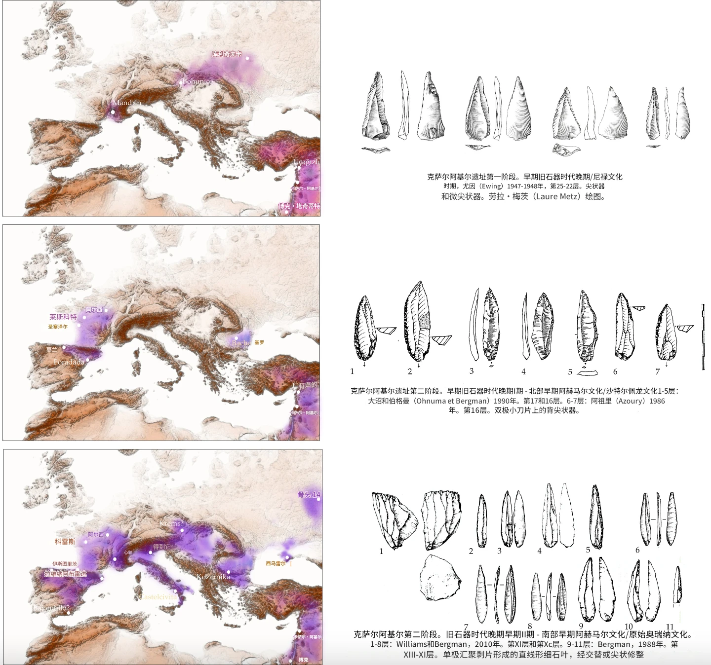 尼安德特人并未真正消失