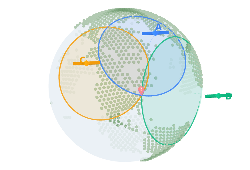手机如何知道你在哪里?GPS背后的全球定位原理