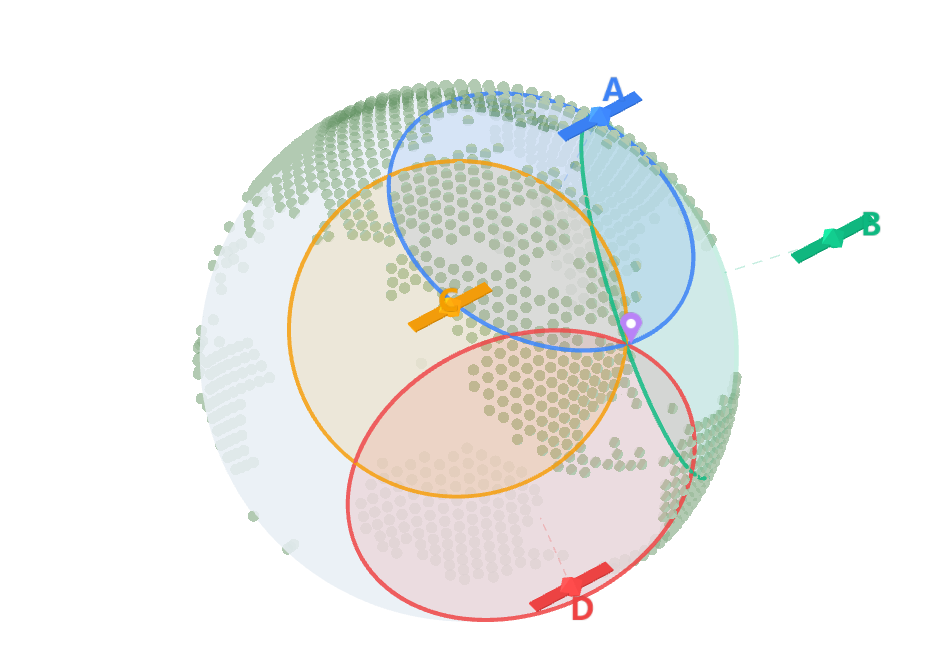手机如何知道你在哪里?GPS背后的全球定位原理
