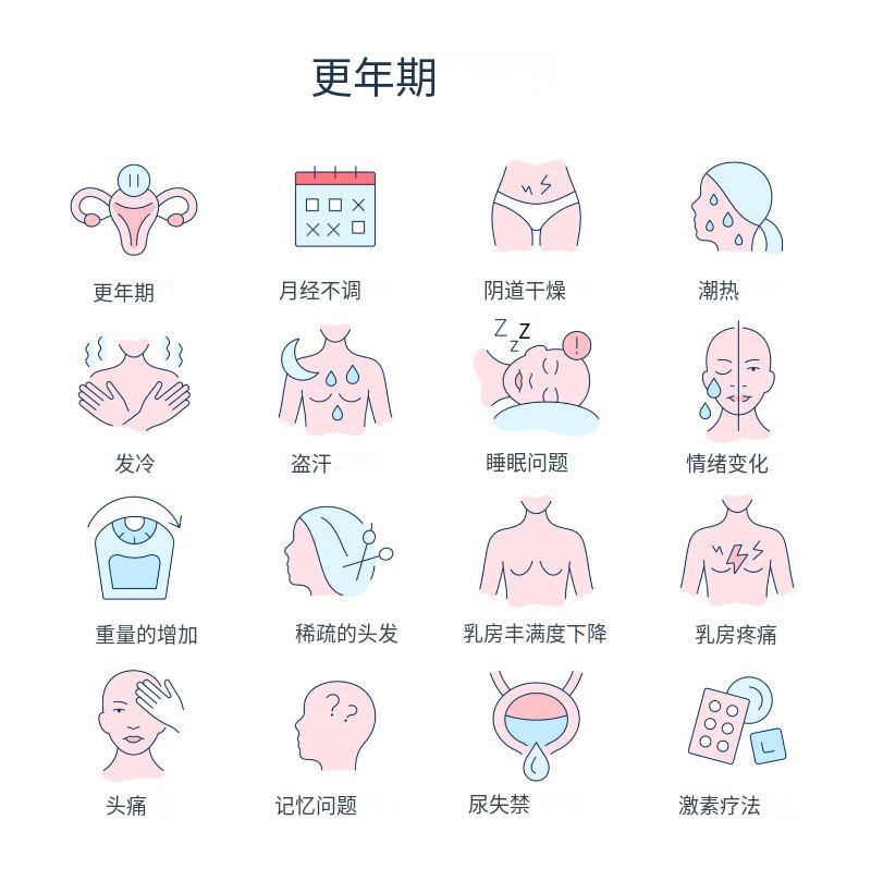 更年期症状或预示痴呆风险