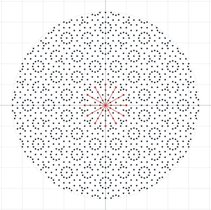 “实验数学”新纪元:当计算机开始认证真理