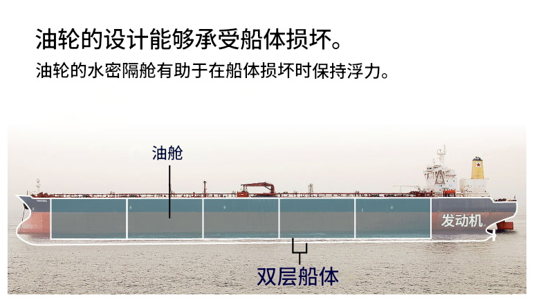 伊朗水雷战术详解