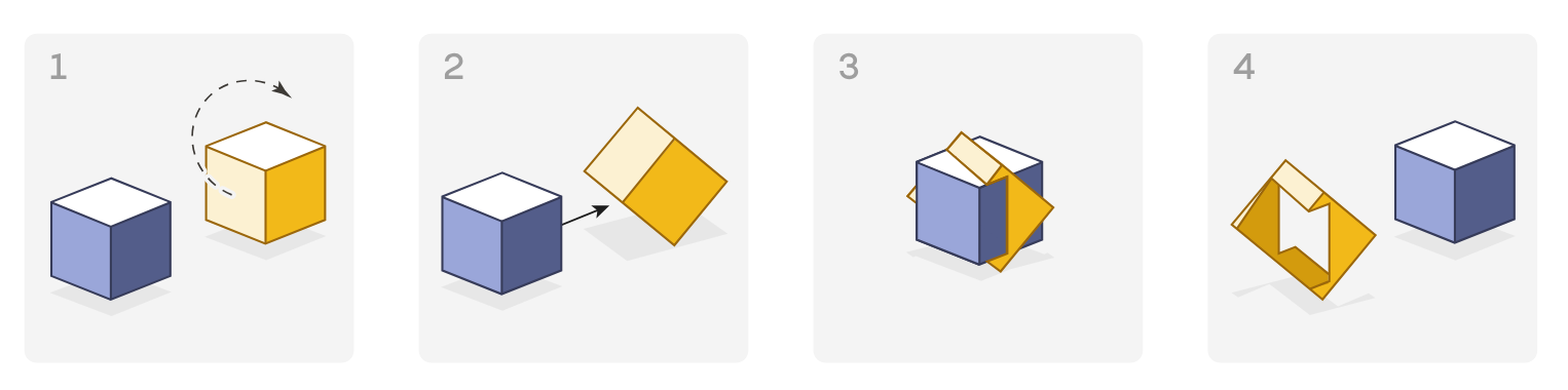 数学家找到第一个“无法穿过自身”的形状