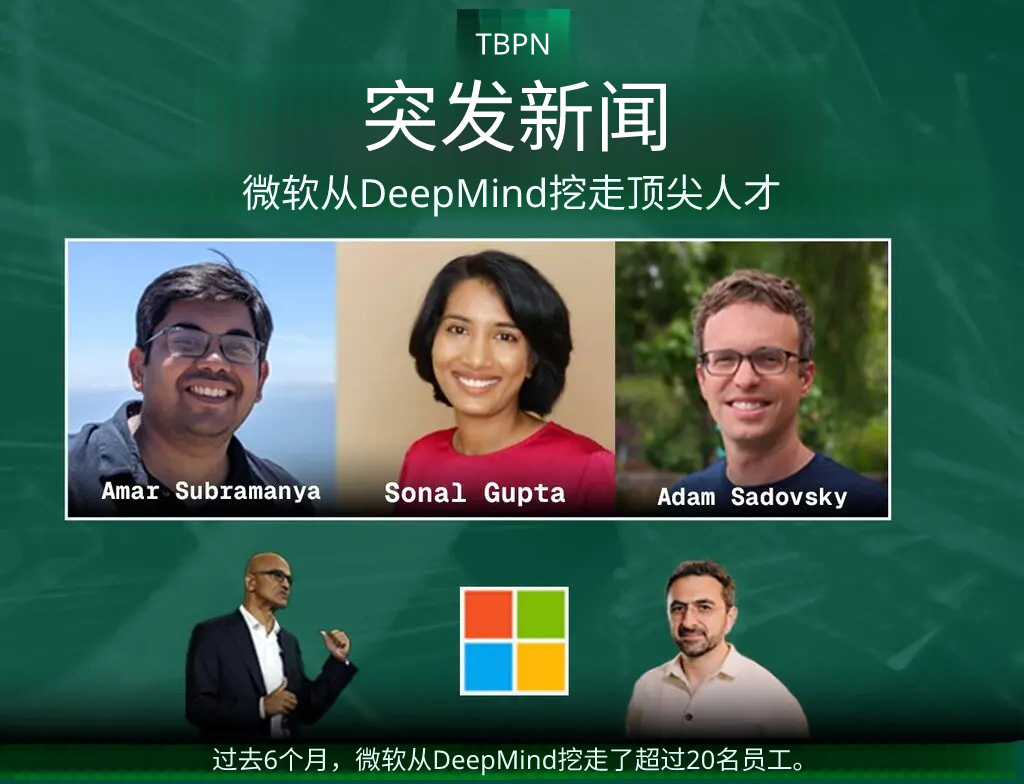 顶尖AI研究员薪资飙升至2.5亿美元，堪比NBA巨星
