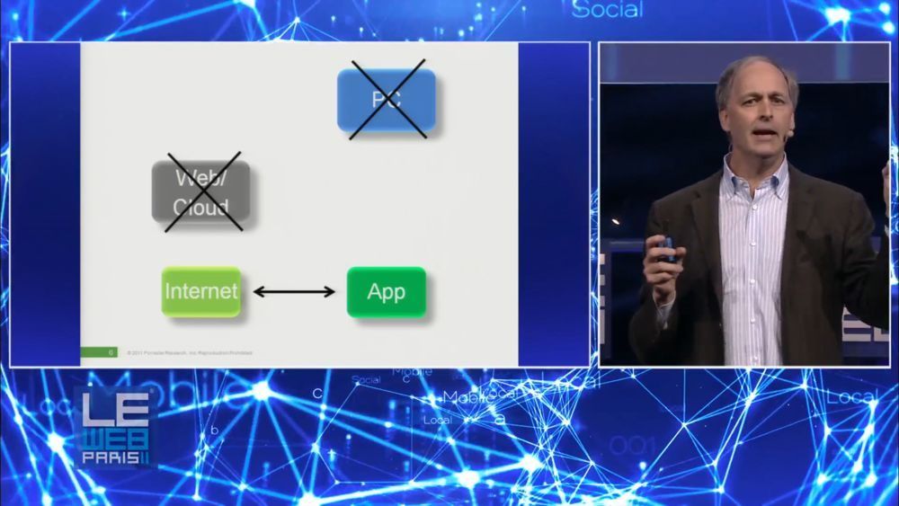 一个反复预测”Web已死”的人