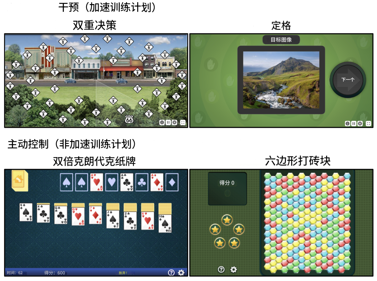 十周电脑游戏训练，让老年人大脑“年轻十年”