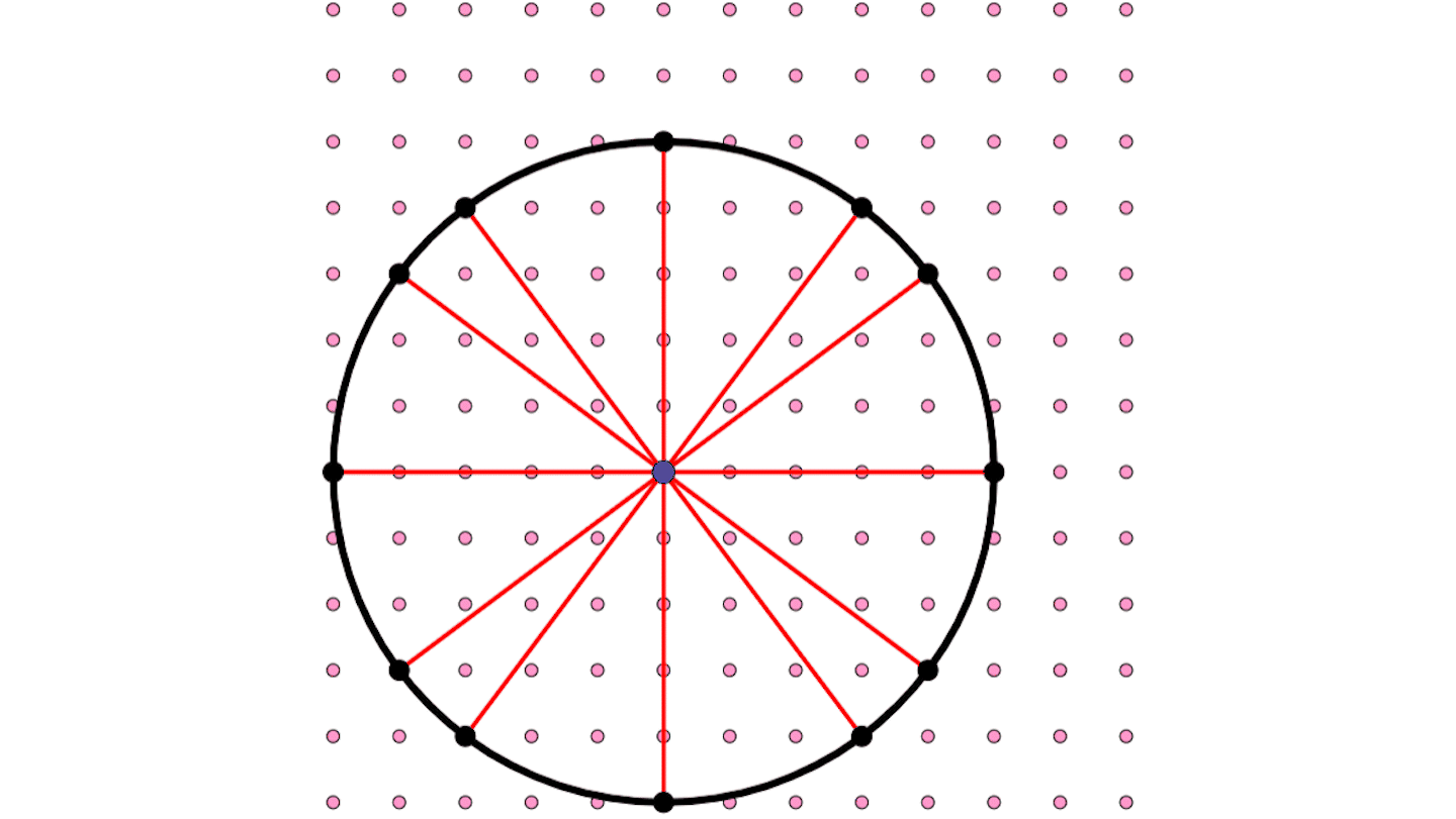 “实验数学”新纪元:当计算机开始认证真理