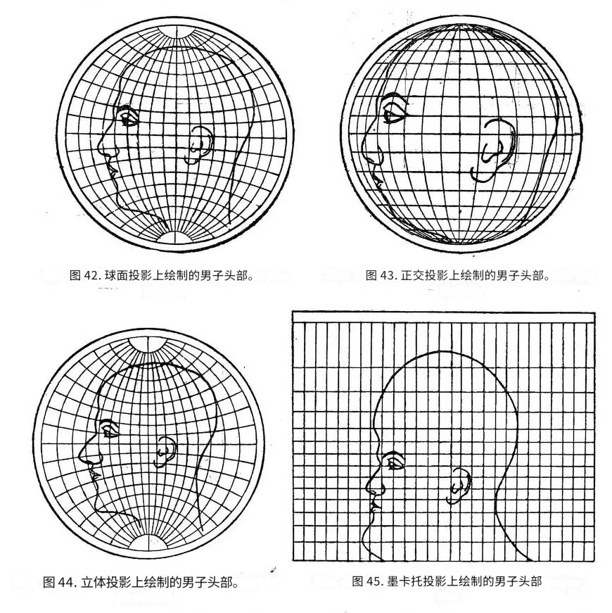 非洲不想再被缩小，呼吁更换世界地图投影模式
