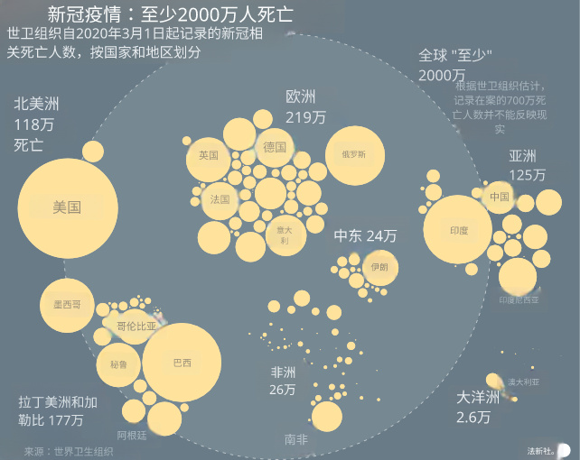 新冠或改变精子基因标记：父代感染竟让后代更焦虑