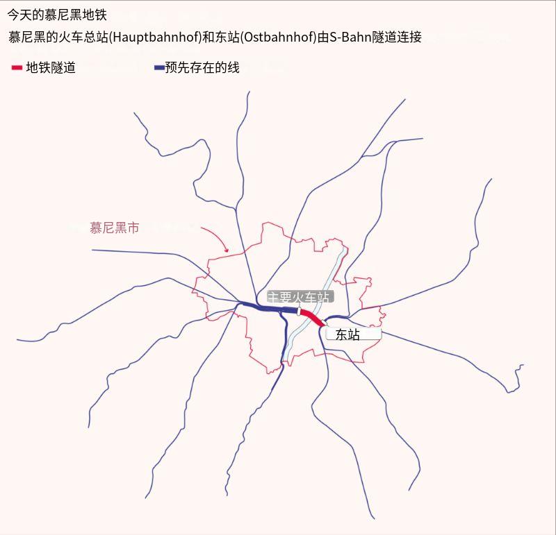 隧道串联城市：解锁铁路新潜力