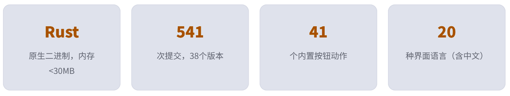 Github推荐：OpenLogi / 罗技Options+的开源替代