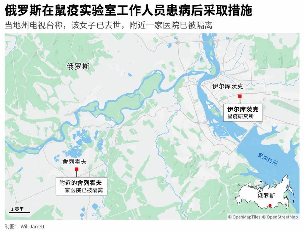 俄罗斯抗鼠疫实验室研究员猝死,引爆疫病阴云