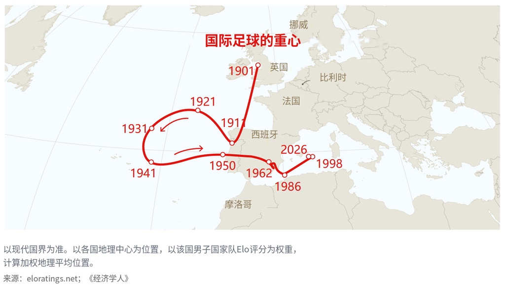 足球的真正故乡在哪里?不是英格兰,是地中海
