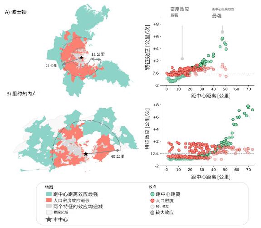 如何通过城市规划来实现节能减排