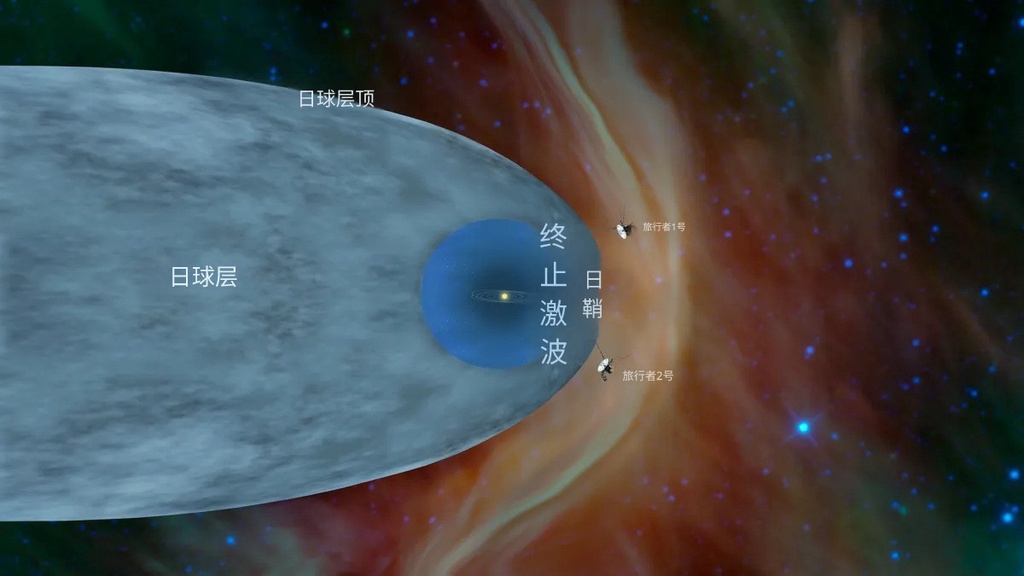 当远方观察者凝视地球时，他们会看到什么