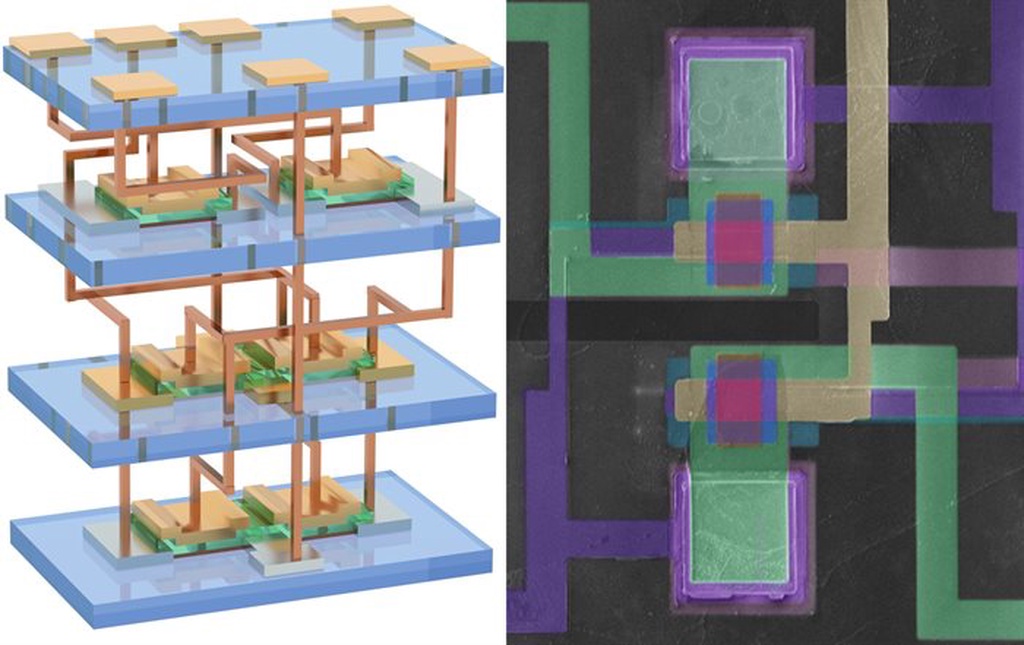 延续摩尔定律的新路线：伊利诺伊团队突破芯片3D堆叠极限