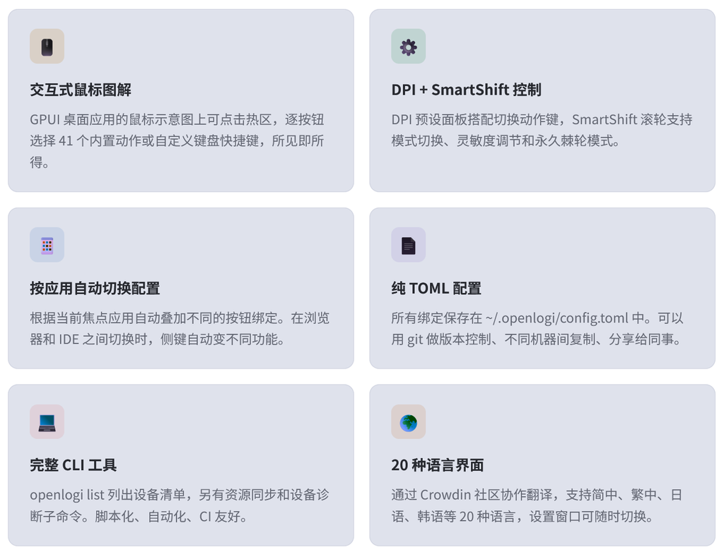 Github推荐：OpenLogi / 罗技Options+的开源替代