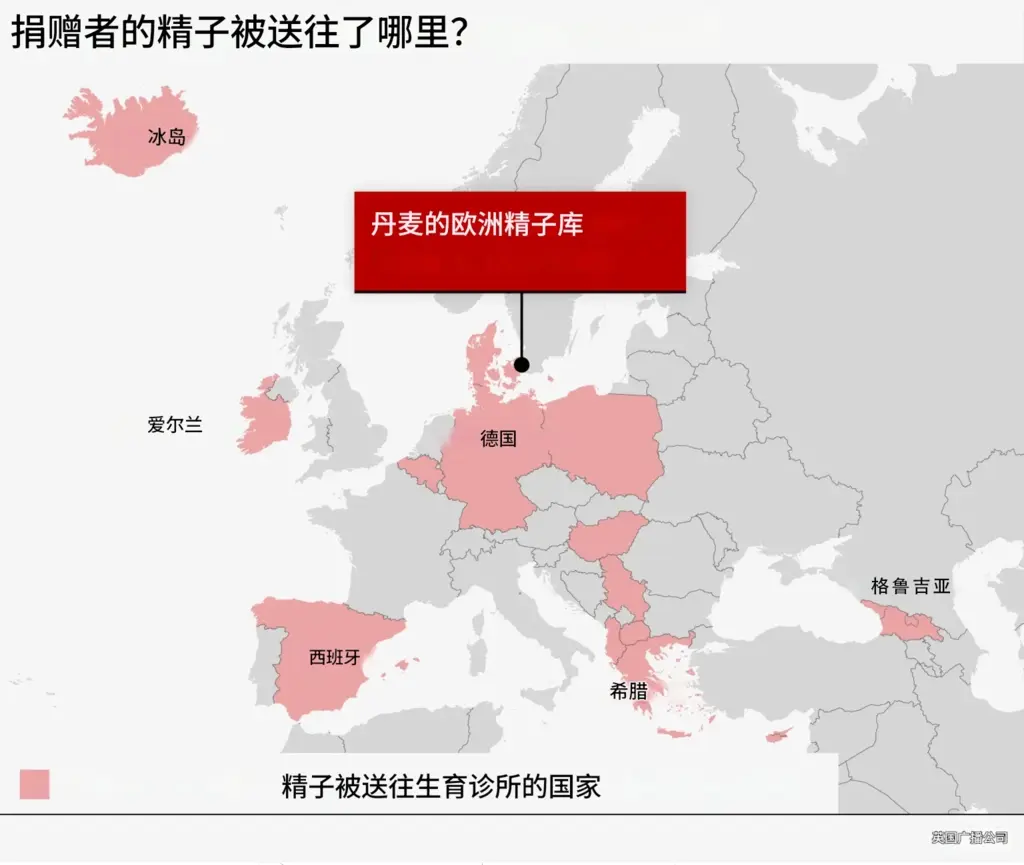 欧洲奇案:丹麦捐精者癌症基因突变,影响近200名儿童