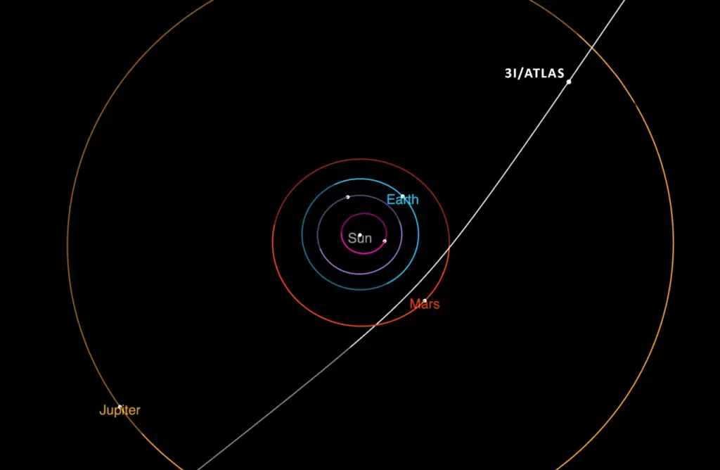 星际彗星3I/ATLAS竟比太阳系更古老
