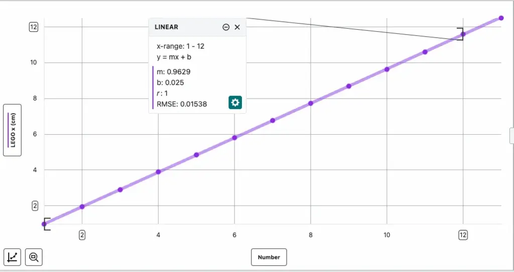 如何用乐高测量地球半径