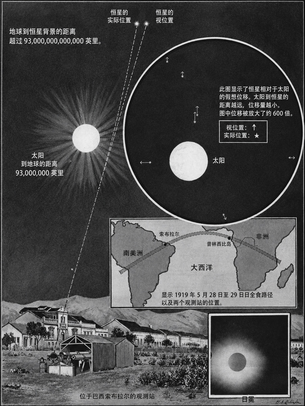 为什么爱因斯坦不会用人工智能