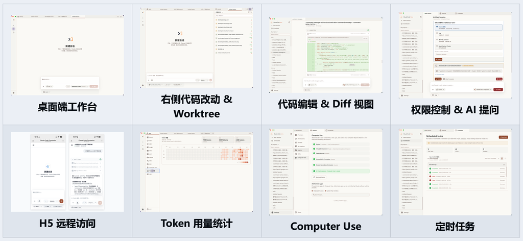 github每日推荐：Claude Code Haha