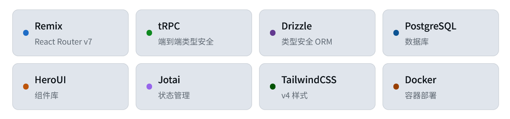 Github推荐：remix-words-funny / 开源背单词网站