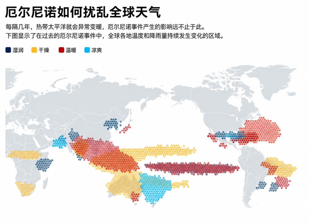 打破纪录的厄尔尼诺，5张图看懂它将如何冲击全球