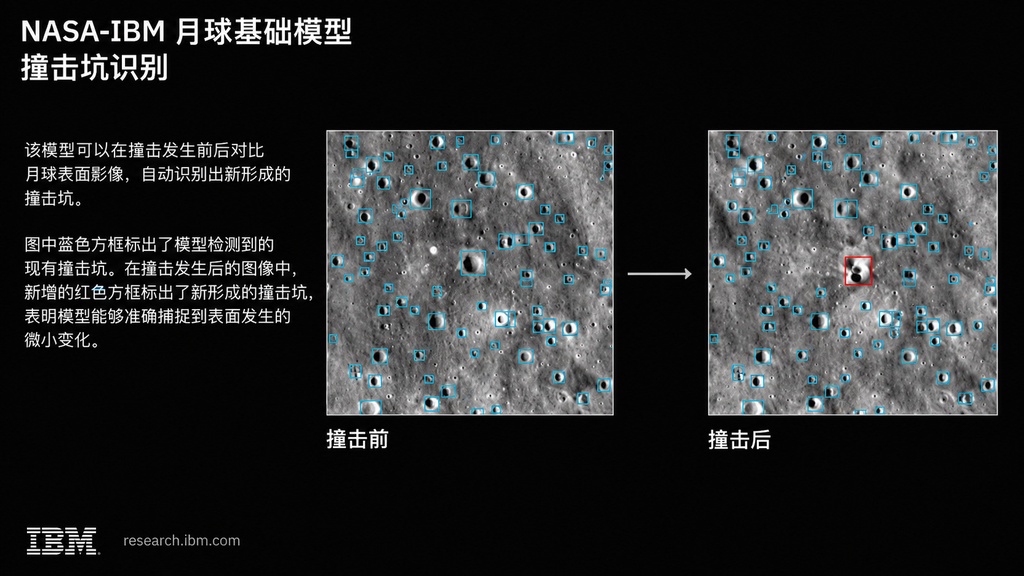 NASA与IBM联合发布开源月球基础模型