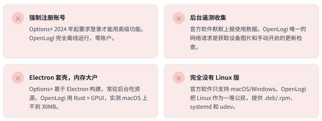 Github推荐：OpenLogi / 罗技Options+的开源替代