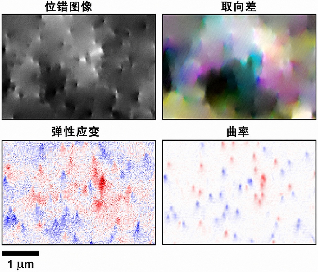 蓝光显示寿命延长5000倍：量子点LED技术迎来商业化曙光