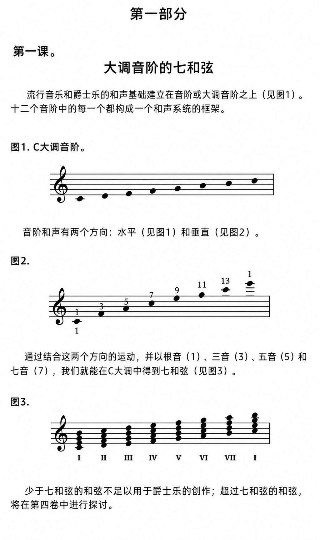传统和声理论竟推导出单音才最和谐
